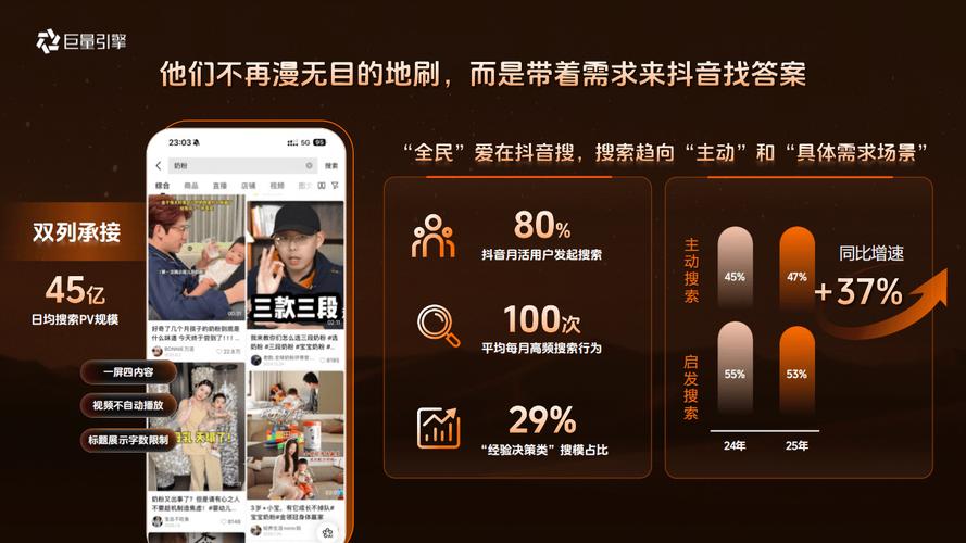 高效运营抖音,24小时自动运营策略