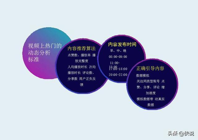 高效运营抖音，24小时自动运营策略