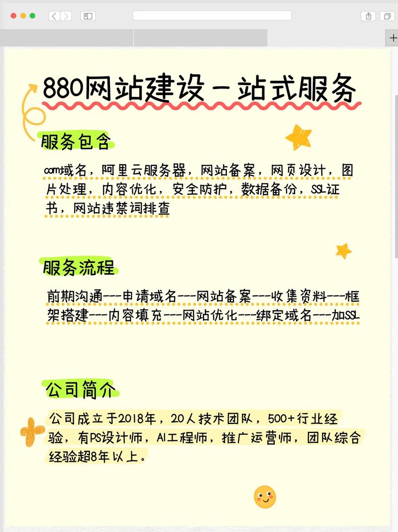 临沂市网站建设指南，助力地方发展