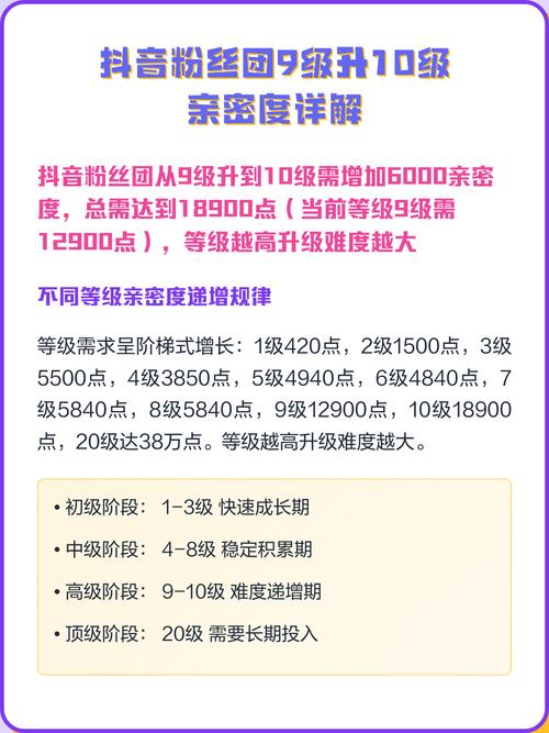 抖音赞粉与快手粉丝爱量快速提升指南