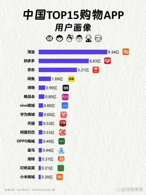 一、平台简介与特点