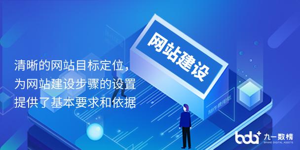 昌平企业网络推广指南