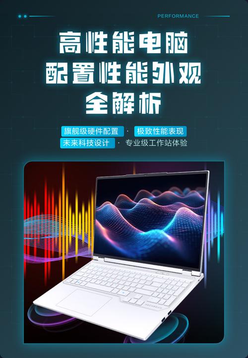 电脑配置的初步操作，让电脑看起来更优雅