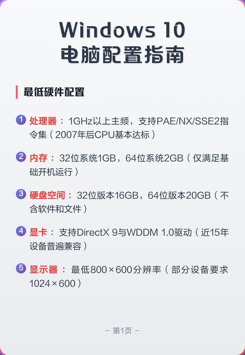电脑配置指南,让你的电脑高效运行