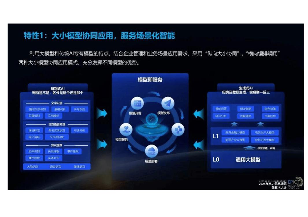 南京网络科技公司，AI驱动的高效解决方案