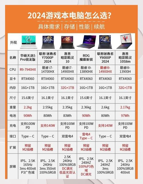 214网吧电脑配置,过去的技术与现代需求的对比
