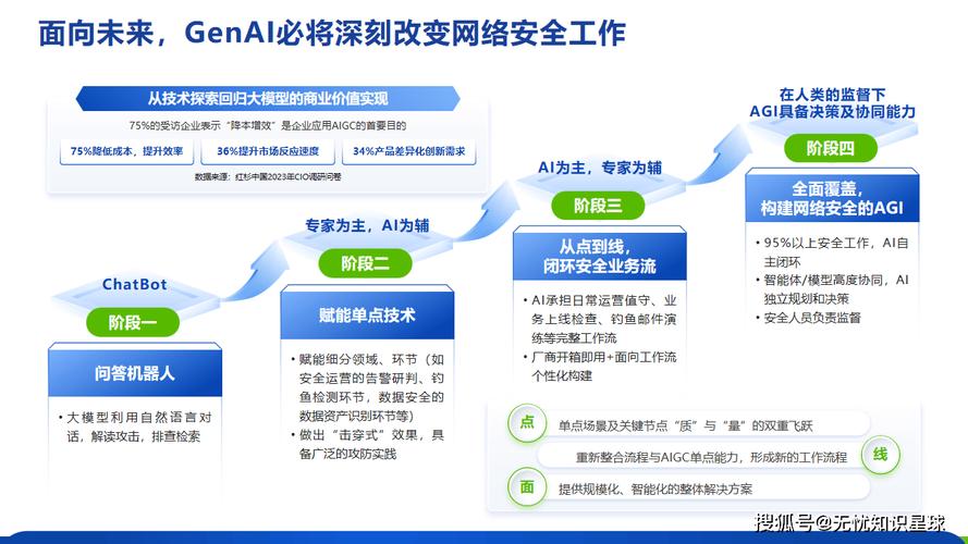 网络销售网站外包,高效、安全、灵活、低成本的解决方案