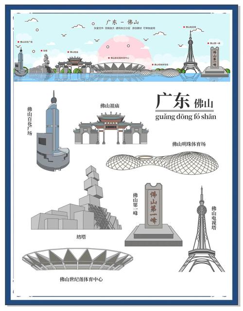 特色佛山网站建设,让城市成为文化地标