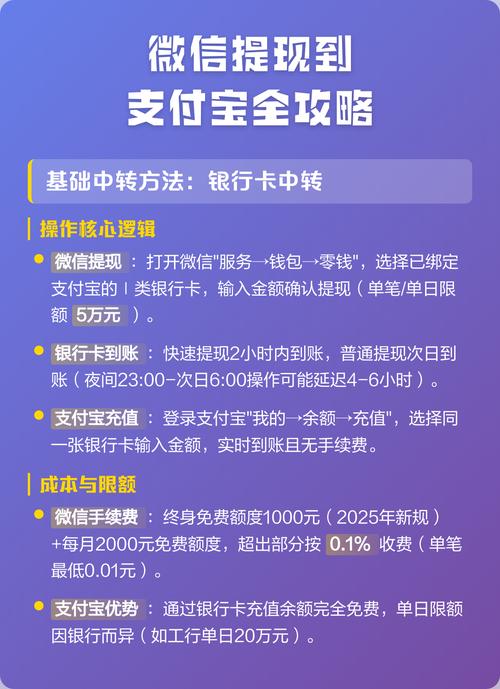 微信支付刷赞攻略，助力精准转化与流量提升