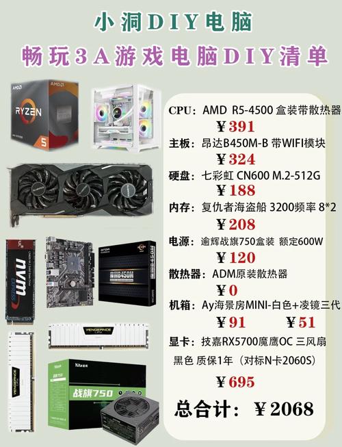 电脑配置的游戏版