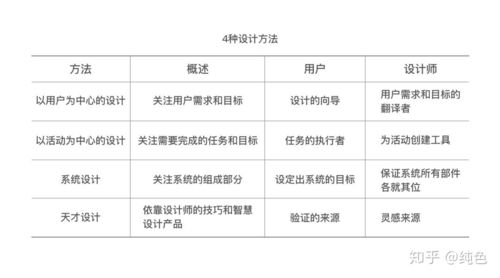 PHP茶叶网站的高效构建指南