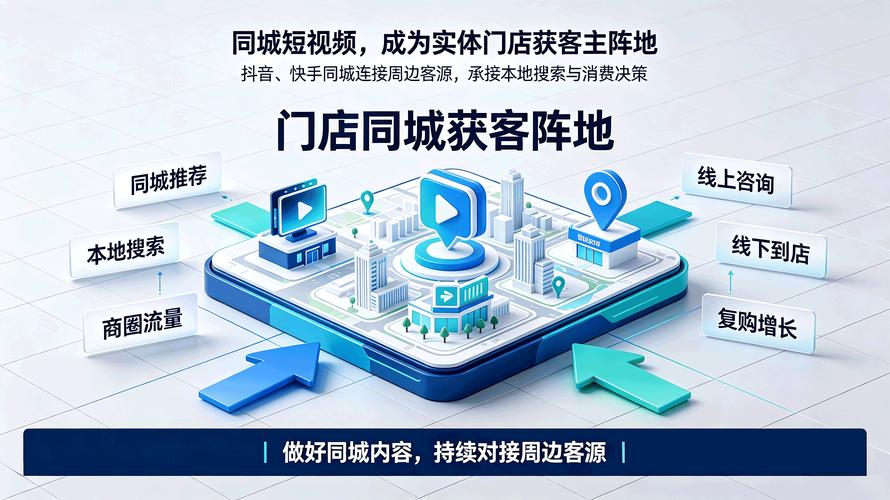 贴吧点赞自助平台、抖音人气代平台及抖音号被他人播放的运营指南