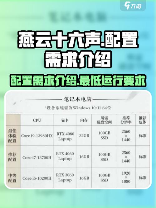 让直播更流畅,让ee直播更高效!yy直播电脑配置指南