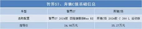 如何高效利用预算在35左右的电脑