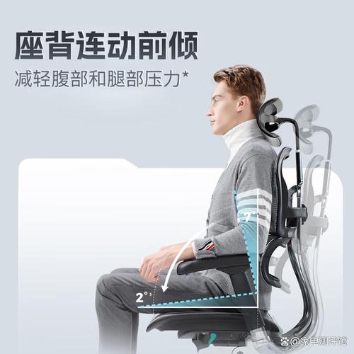 电脑温度测试软件与电脑椅的实用指南