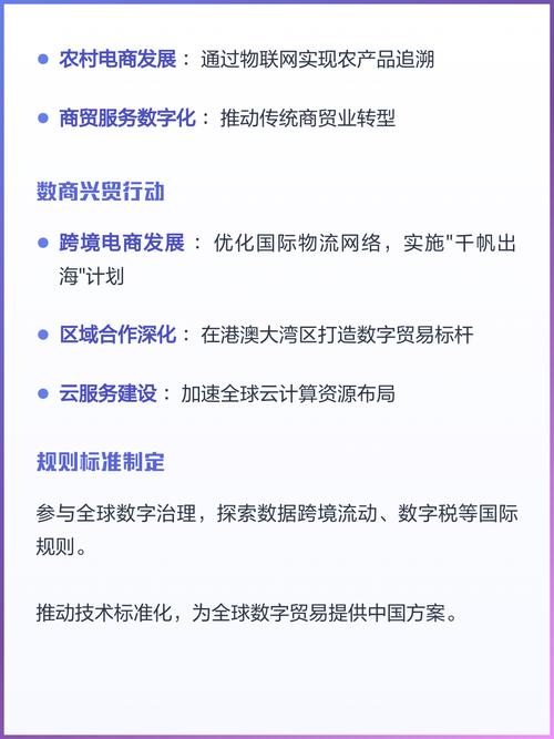 商贸网络建设,从现状到未来