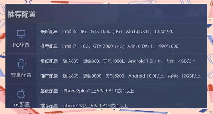 游戏配置指南，优化剑灵游戏电脑配置