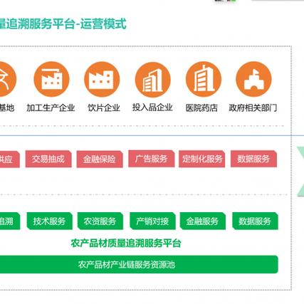 如何用简单的方式构建一个成功的产品,建设众筹网站的指南