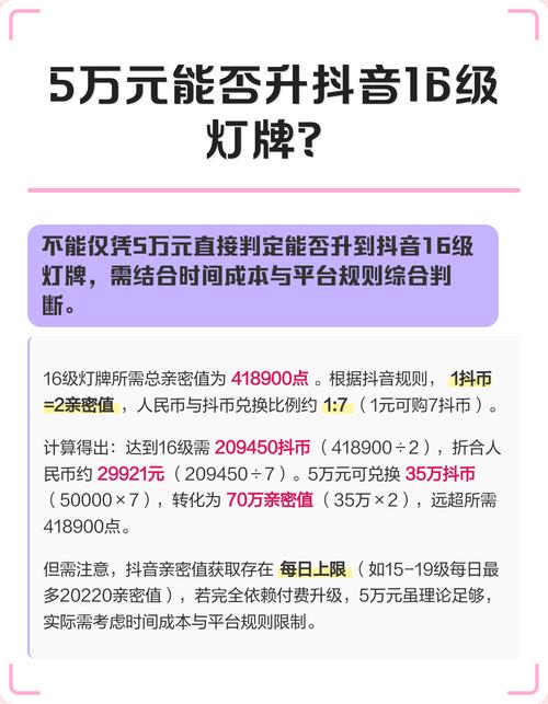 抖音刷等级代升，dy自助下单平台如何提升用户活跃度？
