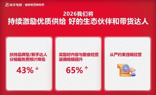 高频速开,快手24小时自助免费下单平台,让销售更高效