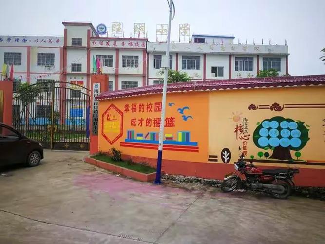 旺村,网络企业崛起的摇篮