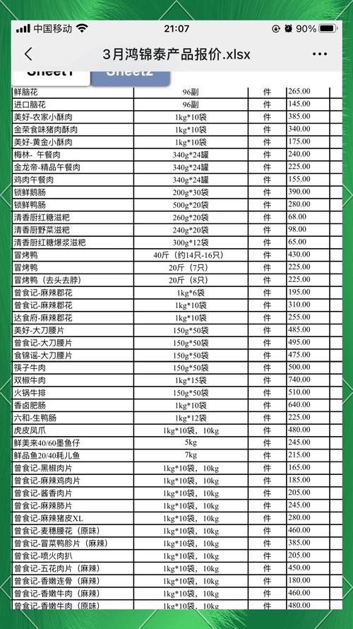 购物网站价位指南