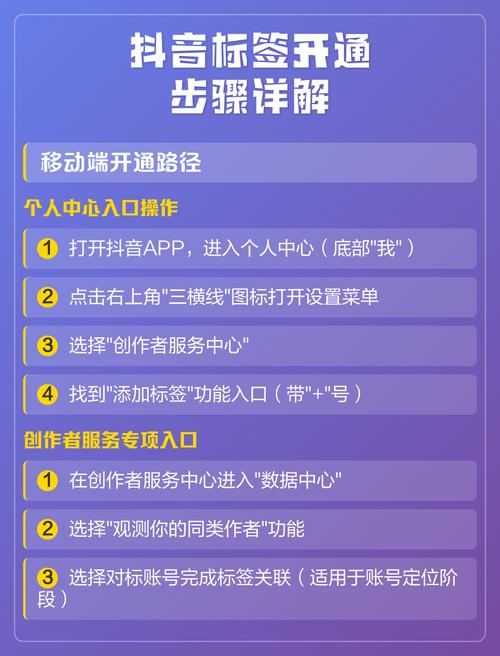 如何快速吸引抖音新用户?
