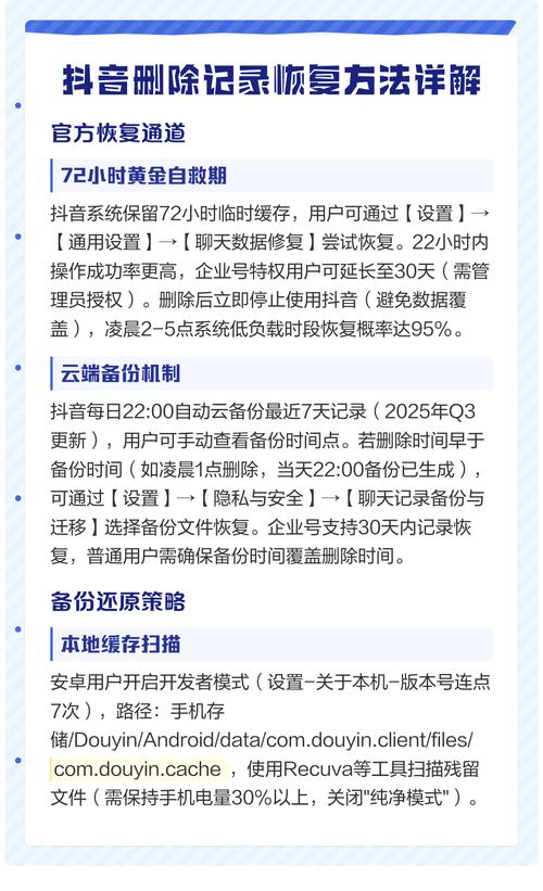 如何管理抖音和快手的数据,从获取到关闭再到恢复