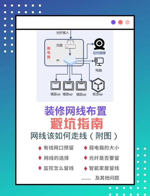 网络设备指南,让网络连接更顺畅