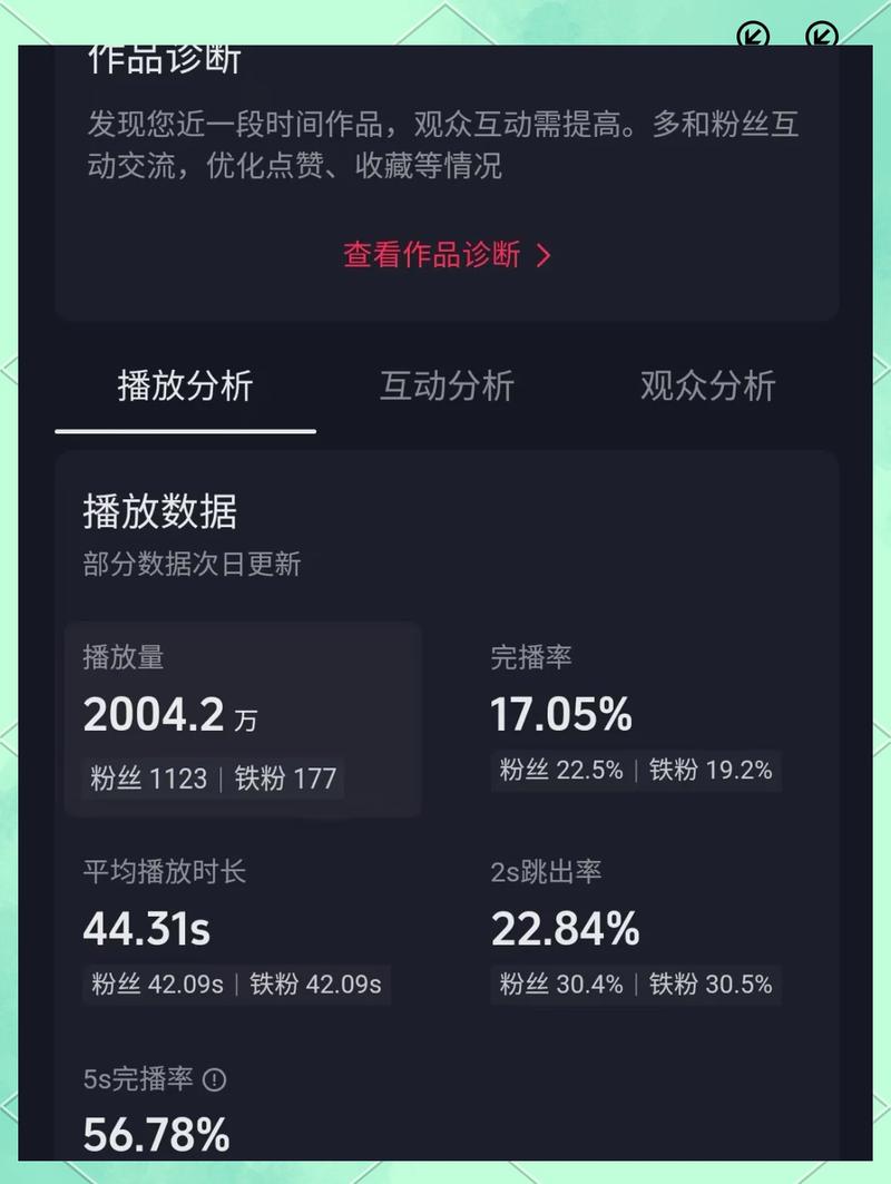 抖音浏览量免费软件，如何提升视频播放量
