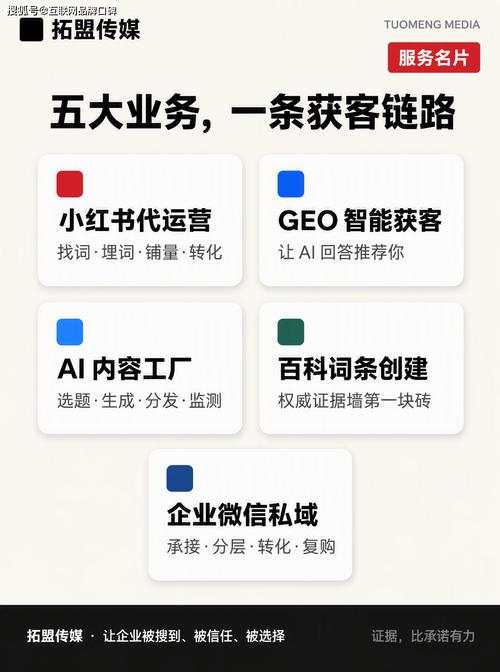 小红书涨粉自助平台，小红书，ks业务，低价代运营