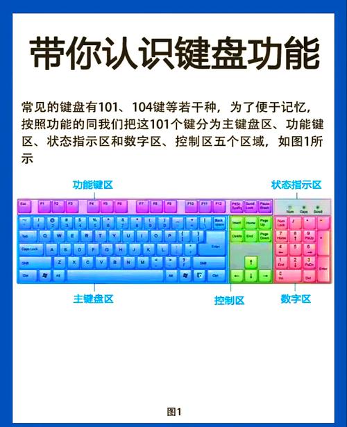 如何优化联想电脑键盘提升工作效率
