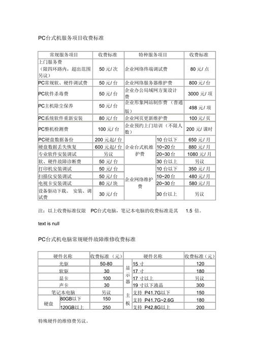 清单，义乌电脑维修与东莞二手电脑的实用指南