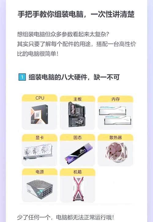 高性价比的手提电脑手把手教学