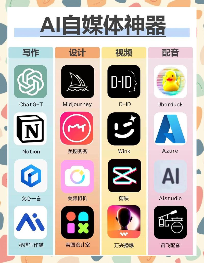 刷抖音浏览量工具，从AI到精准刷刷