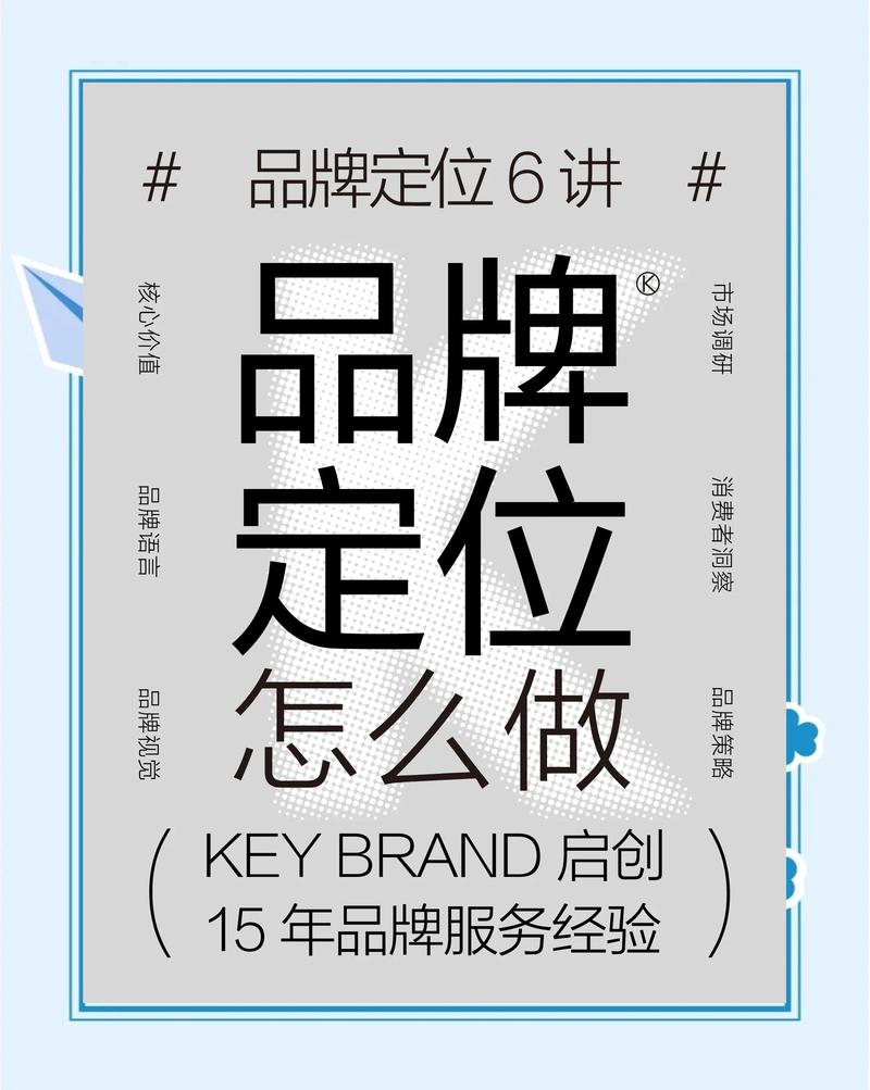 如何选择合适的网络品牌推广公司?uenting your brand with confidence