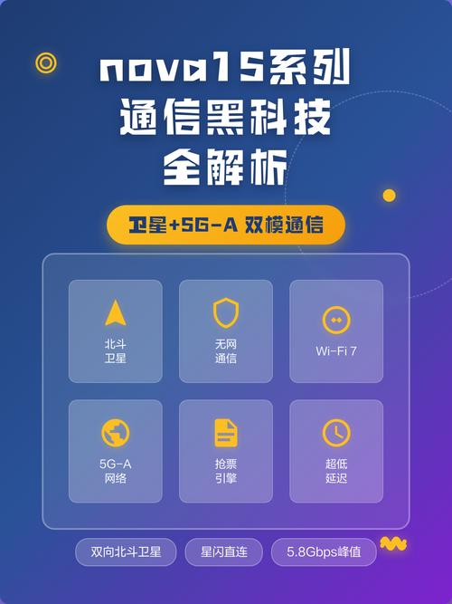 黑科技引流工具全解析
