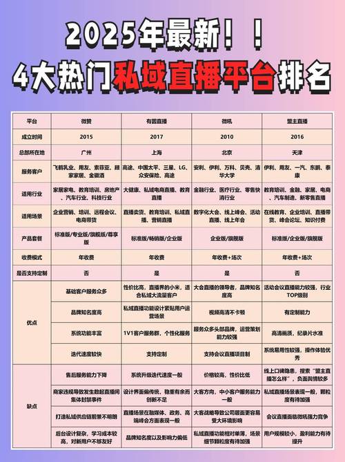如何选到最靠谱的网红推荐平台，快手、ks、dy平台推荐指南