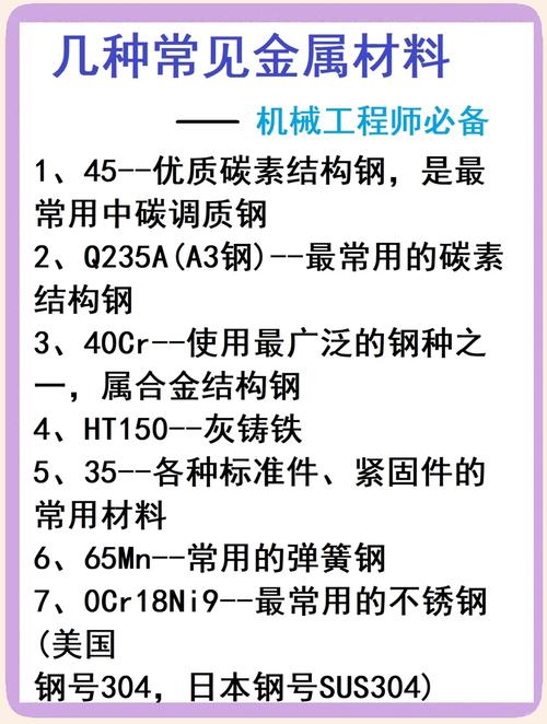 更丰富,我需要详细介绍不同材料的特点。例如,我可以列出以下几种材料及其适用性