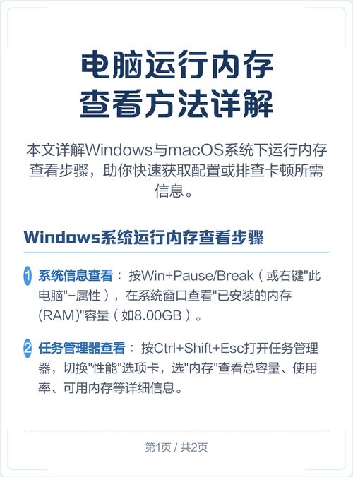 让你的电脑像新一样运行,从硬件到软件的全面检查指南
