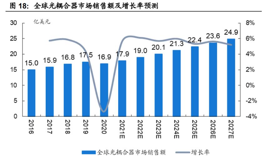 如何在宝山网络中获得长久的用户?从结构优化到内容创新的双轮驱动
