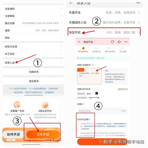 如何在小红书上打造低价自助下单平台？指南与案例解析