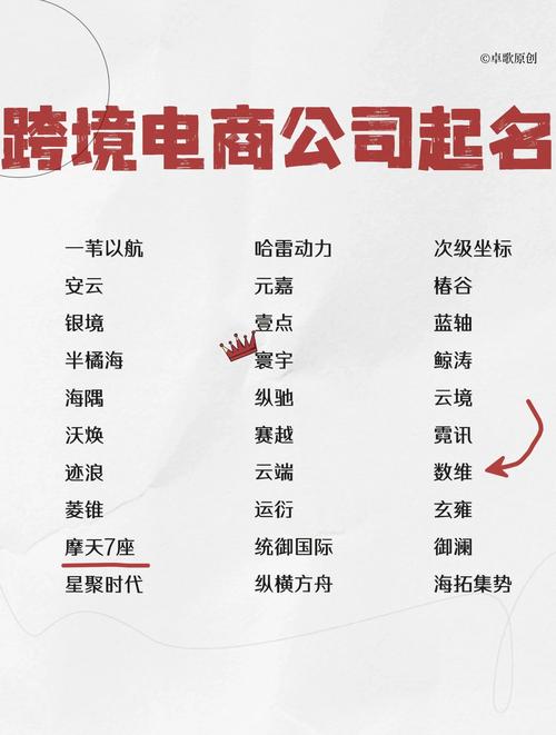 时代网络科技公司，打造成功的小众品牌