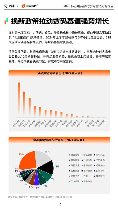 网络营销的未来趋势