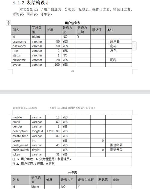 网站表格设计，从基础到高级技巧解析