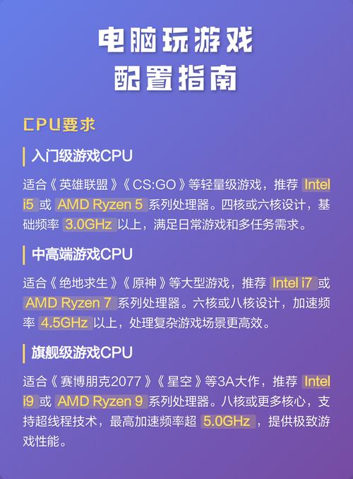 游戏电脑配置指南，让游戏更流畅的硬件选择