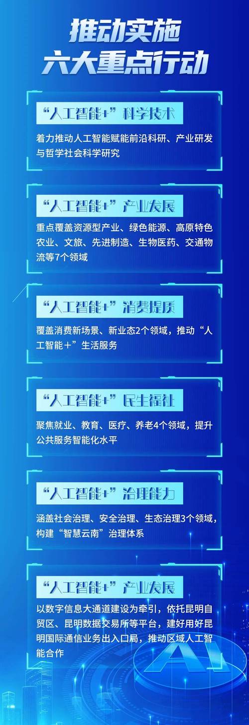 构建高效治理新模式,打造现代化政府新平台