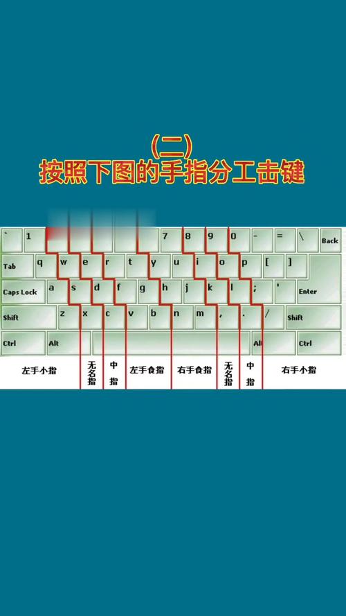 天津电脑维修,新手学电脑打字指南