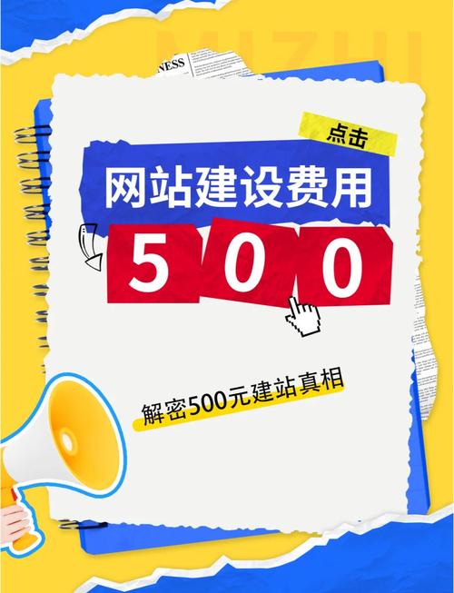 网站建设，为什么你必须知道？