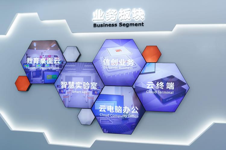 打造公司互联网品牌形象,技术驱动的全方位构建